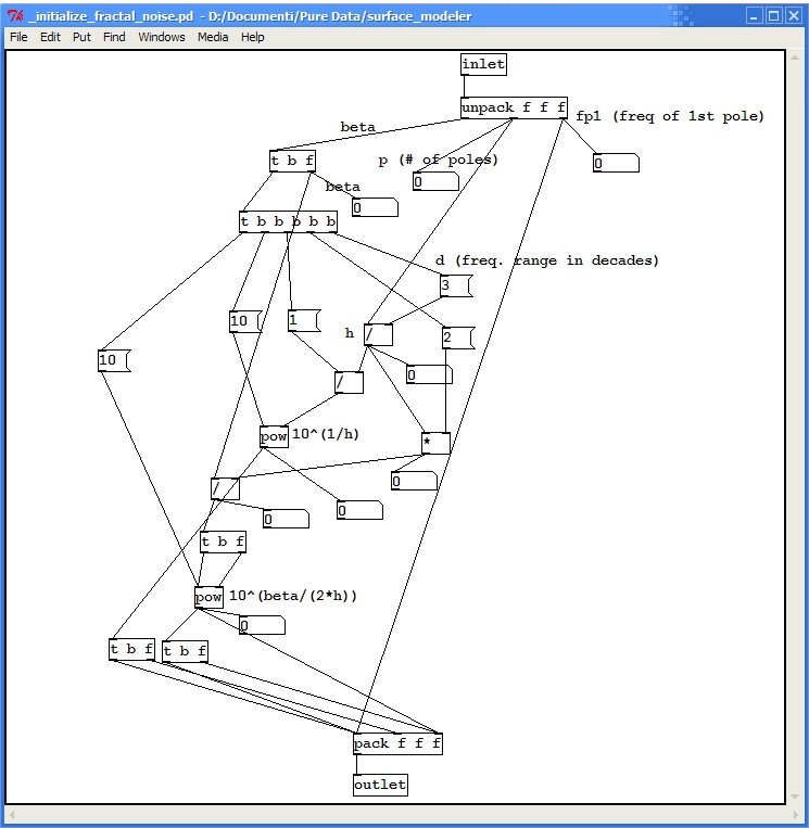 Il modulo (subpatch) _initialize_fractal_noise